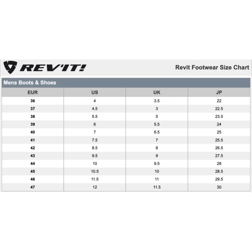 Revit-size-guide sko